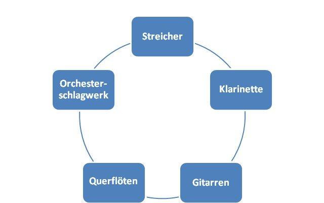 orcherster1.jpg